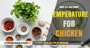 Safe Chicken Cooking: Ideal Internal Temperature for Perfectly Cooked Poultry