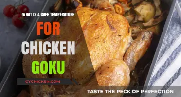 Safe Cooking Temperature for Chicken Goku: A Culinary Guide