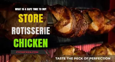 When to Buy Rotisserie Chicken: Safe Timing Tips for Shoppers