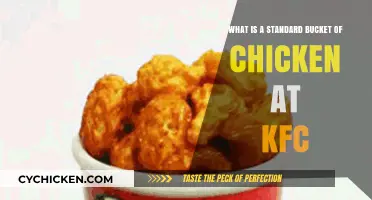 KFC's Bucket of Chicken: How Many Pieces?