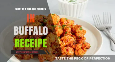 Vegan Buffalo: Chicken Alternatives for Your Favorite Recipes