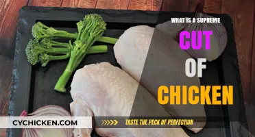 Supreme Chicken Cut: Understanding the Premium Poultry Selection
