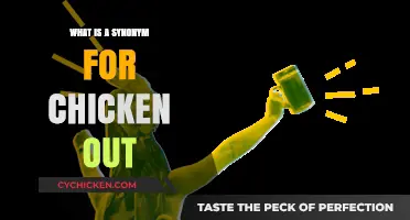 Exploring Alternatives: Synonyms for 'Chicken Out' and Their Meanings