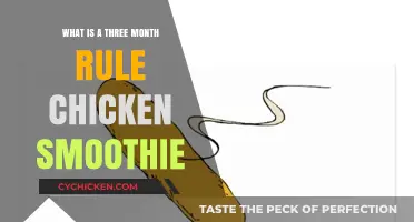 Understanding the Three Month Rule in Chicken Smoothie Games