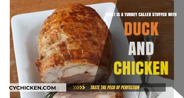The Turducken Mystery: What's in a Name?