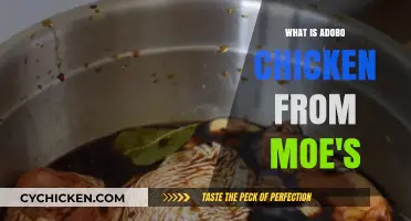 Discover Moe's Adobo Chicken: A Flavorful Fiesta in Every Bite