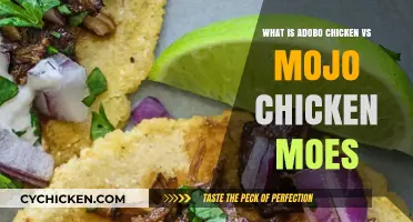 Adobo Chicken vs. Mojo Chicken at Moe's: A Flavor Face-Off