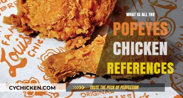Popeyes Chicken References: Unraveling the Pop Culture Phenomenon