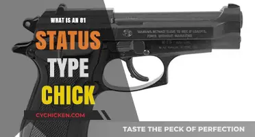 Understanding the 81 Status Type Chick: A Cultural Phenomenon Explained