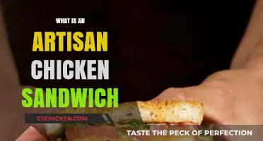 Discover the Craft: What Makes an Artisan Chicken Sandwich Unique