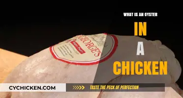 Understanding the Oyster in a Chicken: A Culinary Mystery Explained