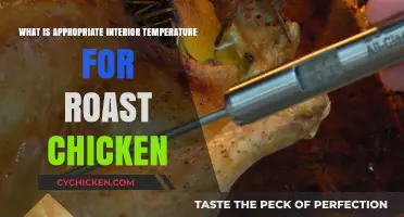 Perfect Roast Chicken: Ideal Interior Temperature for Juicy Results
