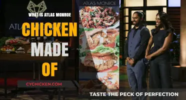 Unveiling Atlas Monroe Chicken: Ingredients, Quality, and Nutritional Breakdown