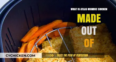 What's Inside Atlas Monroe Chicken? Ingredients Explained