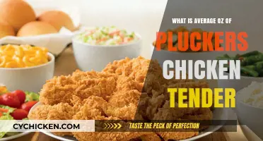 Average Oz of Pluckers Chicken Tenders: A Tasty Breakdown