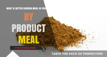 Chicken Meal vs By-Product: What's the Difference?