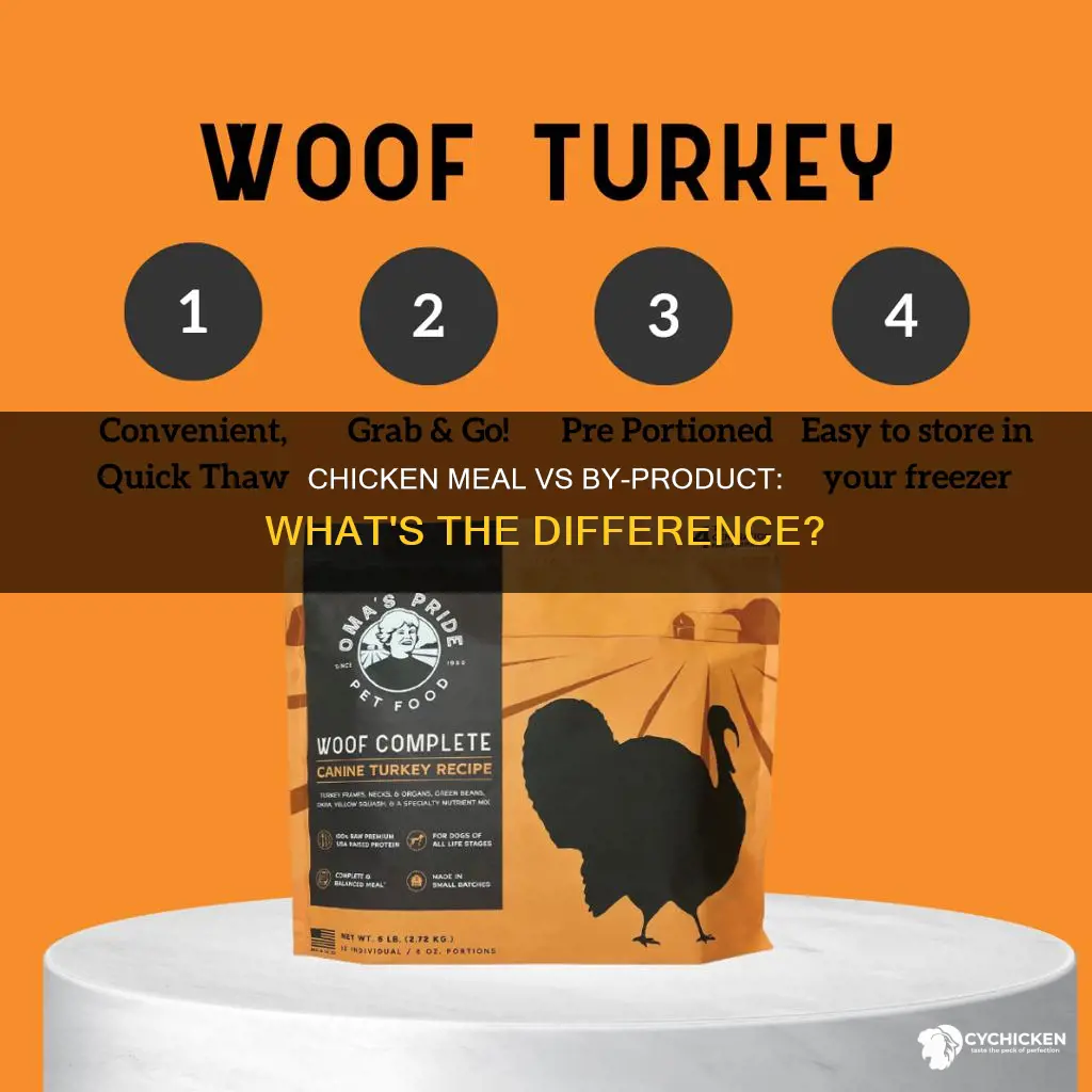 what is better chicken meal vs chicken by product meal