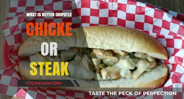Chipotle Chicken vs. Steak: Which Reigns Supreme in Flavor?