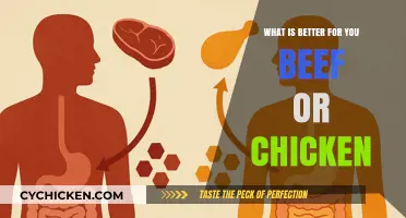 Beef vs. Chicken: Which Protein Choice Boosts Your Health More?