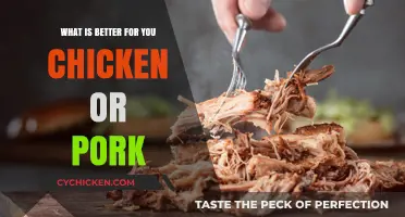 Chicken vs. Pork: Which Meat is Healthier for Your Diet?