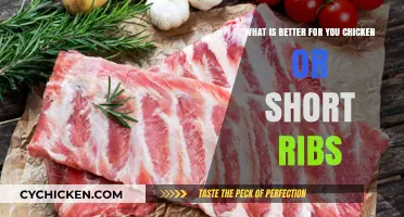 Chicken or Short Ribs: Which Meat is Healthier?