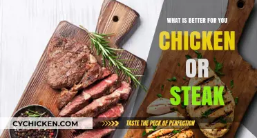 Chicken vs. Steak: Which Protein Choice Boosts Your Health More?