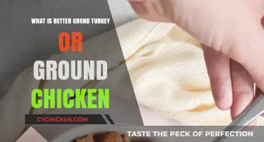 Ground Turkey vs. Chicken: Which Lean Protein Reigns Supreme?