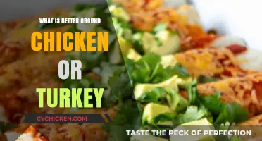 Ground Chicken vs. Turkey: Which Lean Protein Reigns Supreme?