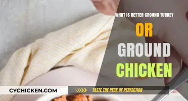 Ground Turkey vs. Ground Chicken: Which Lean Protein Reigns Supreme?