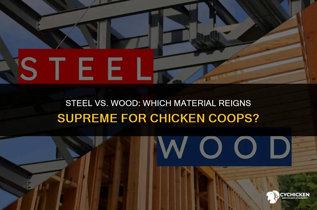 what is better steel or wood for a chicken coop