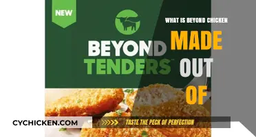 Beyond Chicken Ingredients: Uncovering the Plant-Based Protein Blend