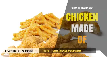 Unveiling KFC's Beyond Chicken: Ingredients, Taste, and Sustainability Explained