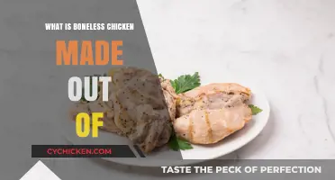 What's Really in Boneless Chicken? Uncovering the Truth Behind the Meat