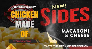 Boston Market Chicken Ingredients: A Detailed Breakdown of What's Inside