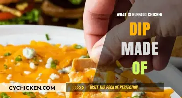 Creamy Buffalo Chicken Dip Ingredients: A Spicy, Cheesy Delight Explained