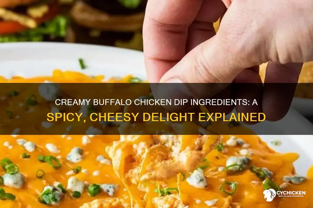 what is buffalo chicken dip made of