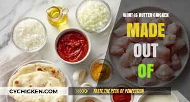 Discover the Delicious Ingredients Behind Authentic Butter Chicken