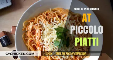 BYOB Chicken at Piccolo Piatti: A Flavorful Dining Experience Explained