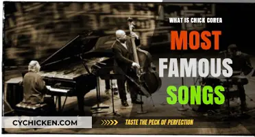Chick Corea's Iconic Jazz Masterpieces: Exploring His Most Famous Songs