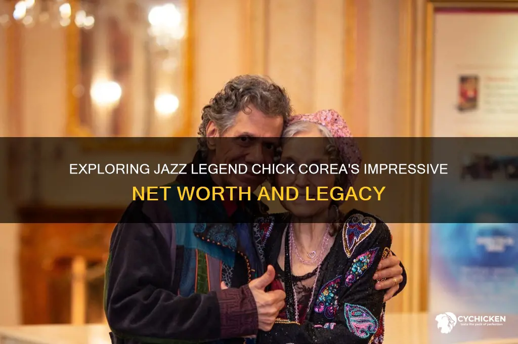 what is chick corea