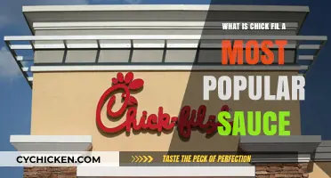 Chick-fil-A's Most Popular Sauce: A Tasty Secret Revealed
