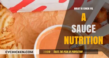 Chick-fil-A Sauce Nutrition: Calories, Ingredients, and Health Insights
