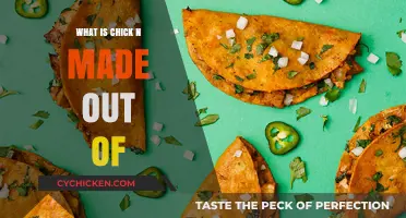 Unveiling Chick'n Ingredients: Plant-Based Protein Secrets Explained