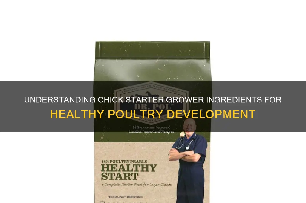 what is chick starter grower made of