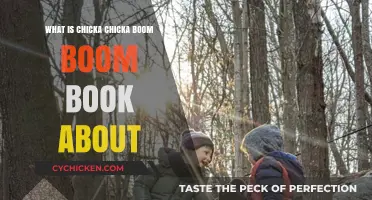 Chicka Chicka Boom Boom: Exploring the Alphabet Adventure in this Beloved Book