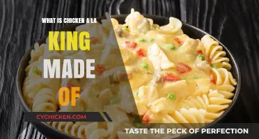 Discover the Classic Ingredients in Chicken à la King