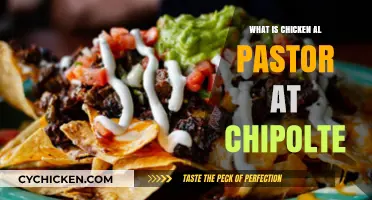 Discover Chipotle's Chicken Al Pastor: Ingredients, Flavors, and How It's Made