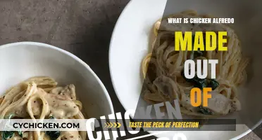 Creamy Chicken Alfredo Ingredients: A Simple Guide to Its Components