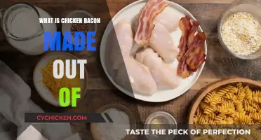 What's in Chicken Bacon? Ingredients and Production Process Explained