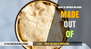 Unveiling Chicken Bologna: Ingredients, Process, and Nutritional Breakdown